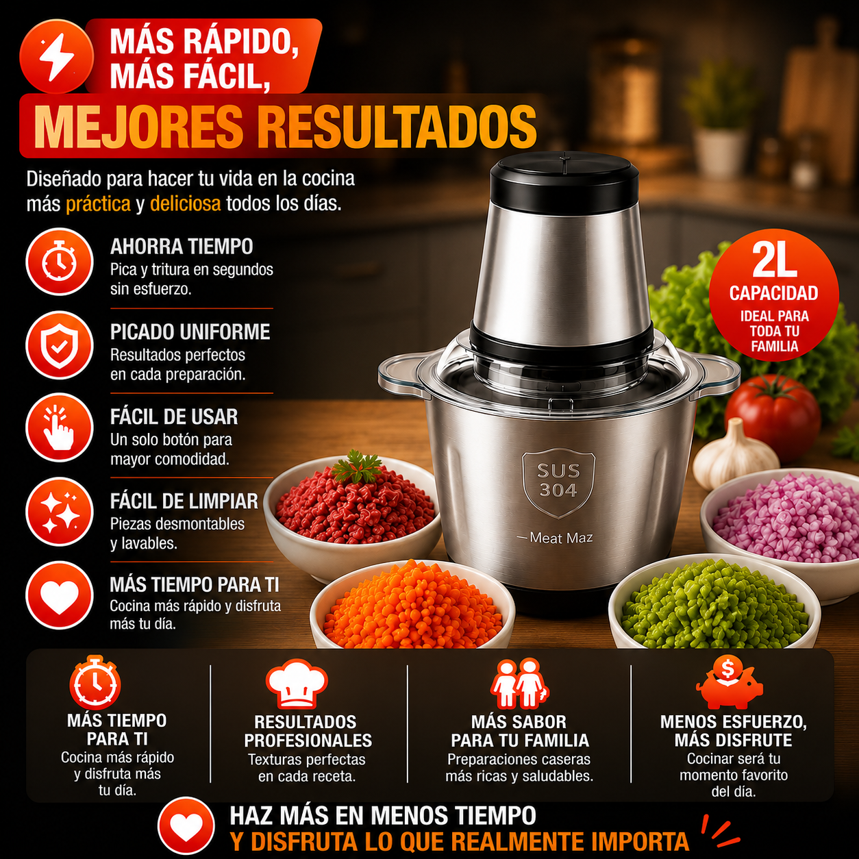 OFERTA Molino Picador Electrico MoliPro